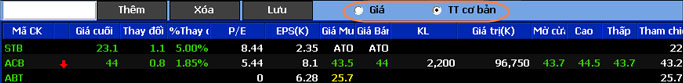 MF - Data Selection